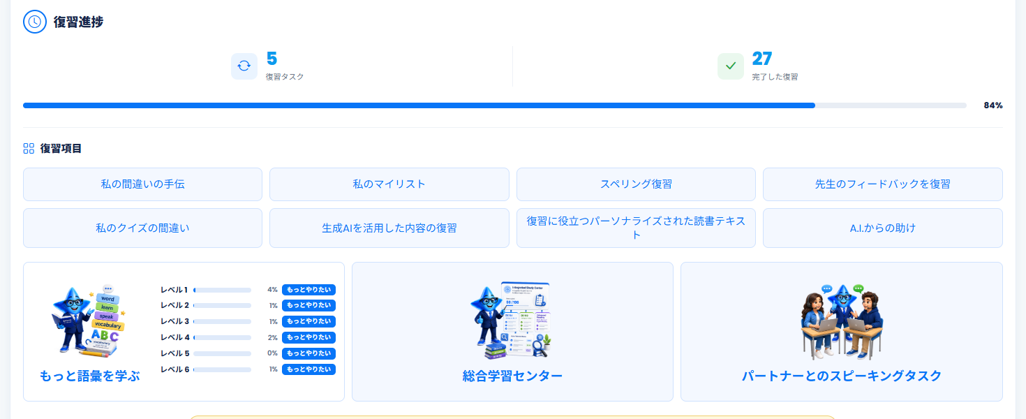 GCS Review Progress
